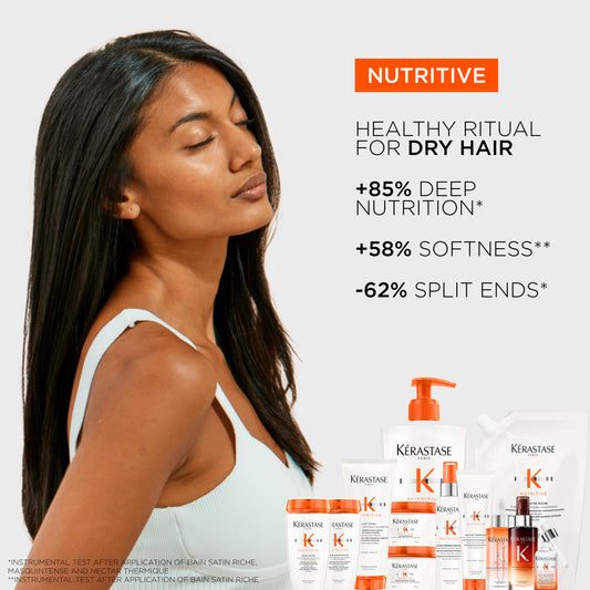 Nutritive Bain Satin Riche 500ml Refillable