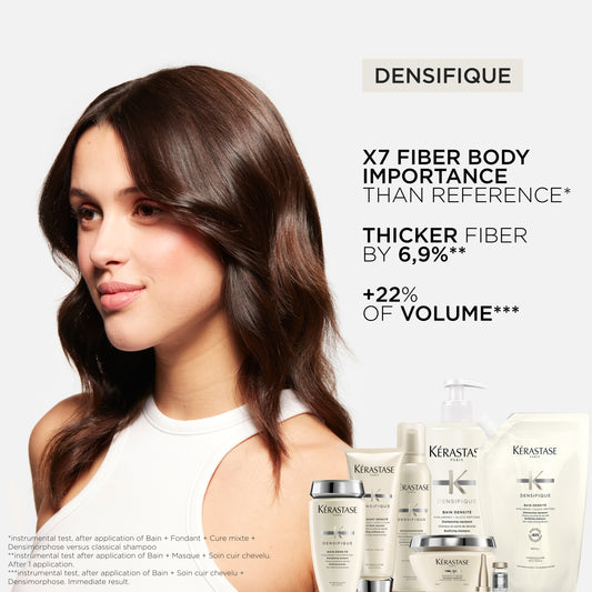 Densifique Bain Densite 500ml Refill Pouch
